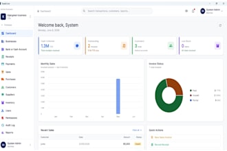full stack web app development react node js