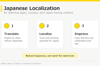 localize your education app or elearning content for japan
