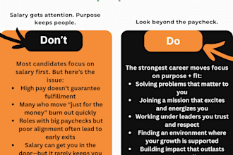 be your all in one digital marketing expert
