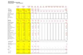 do bookkeeping and accounting support online