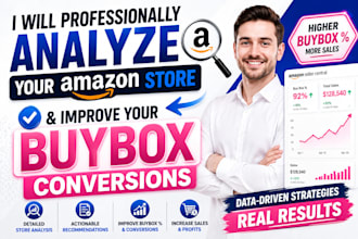 professionally analyze your amazon store and improve your buybox conversion