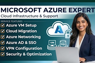 setup and manage microsoft azure cloud services for you