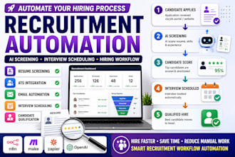 build recruitment automation, candidate screening, interview workflow