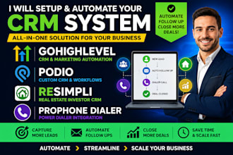 setup your real estate CRM in gohighlevel, podio, resimpli and prophone dialer