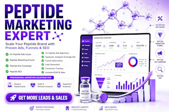 fix peptide ads issues peptide marketing funnel peptide ads campaign peptide seo