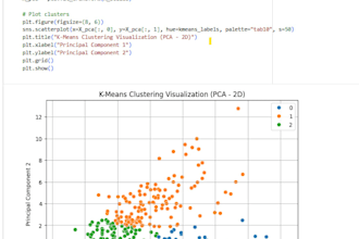 perform data analytics and statistical analysis using python and r