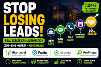 set up lead follow up system in gohighlevel, podio, resimpli, CRM SMS automation
