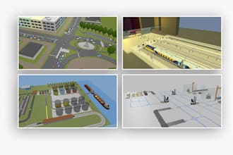 develop professional anylogic simulation models tailored to your business needs