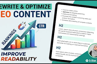 optimize SEO content for better rankings readability and CTR