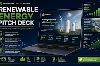 renewable energy investor presentation