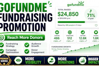 promote your gofundme fundraiser and fundraising campaign