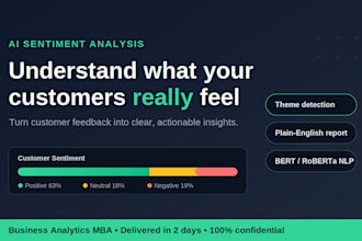 analyze your customer feedback with ai sentiment analysis