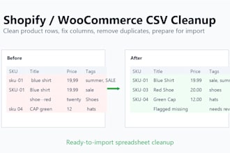 clean and format your shopify or woocommerce product CSV