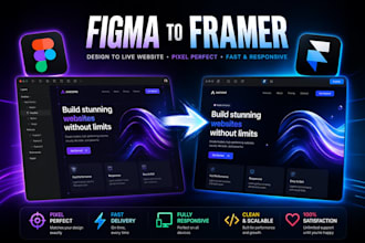 convert figma to framer website with animations and cms