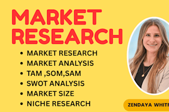 calculate tam sam som market size