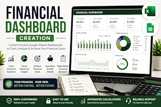custom financial dashboard creation