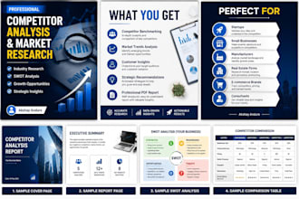 do professional market research for your business