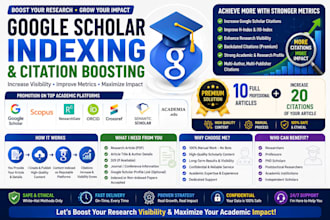 promote your articles to increase google scholar citations, scopus, researchgate