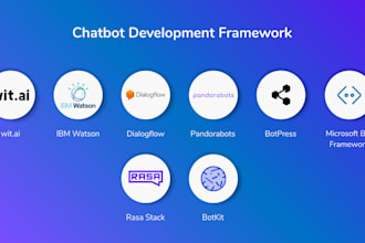 develop automated tiktok bot, live streaming bot, instagram api bot, twitter bot