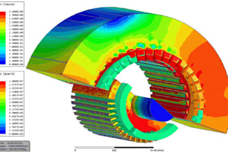 fea cfd analysis, ansys abaqus stress thermal simulation, mechanical cad design