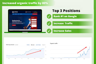 do SEO, aeo and GEO optimization for your website