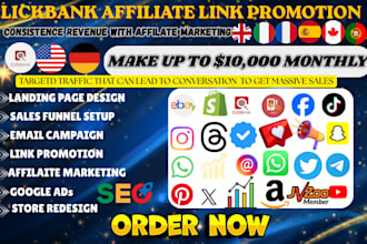 clickbank affiliate link promotion, affilate marketing link promotion