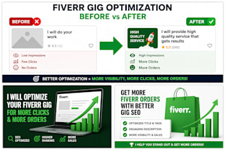 optimize your fiverr gig to get more views and orders