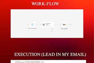 build ai powered lead automation workflow using n8n