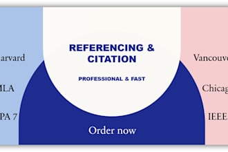 do apa, mla, harvard and chicago style referencing and citation