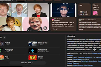 create standard verified google knowledge panel for personal and individual