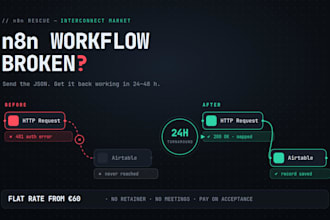 fix, debug and optimize your broken n8n workflow within 24 hours