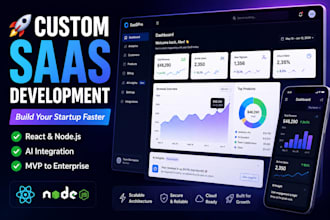 develop custom saas software and web applications