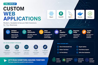 develop scalable saas platforms and business solutions
