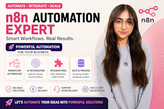 be your n8n expert