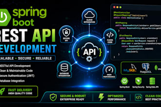develop custom rest apis and integrate your applications with third party