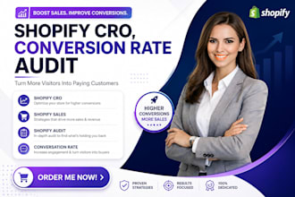 shopify cro, shopify audit, conversation rate, cro audit, cro for shopify sales