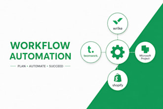 do wrike teamwork microsoft project shopify operations workflow automation