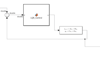 model and simulate industrial control systems in matlab simulink