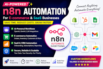 build ai powered n8n automation expert for ecommerce saas operations make com