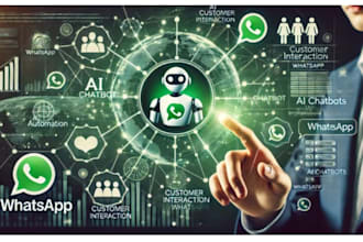 ai appointment booking business automation, whatsapp bot CRM lead generation