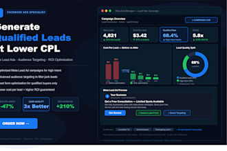 generate facebook lead generation ads qualified leads meta ads cpl ROI sales