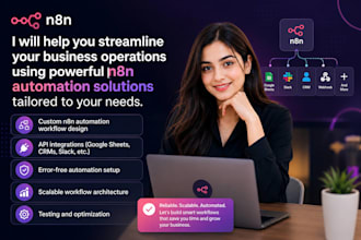 build n8n automation workflows for business process automation