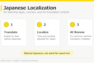 proofread ai translated japanese for natural localization