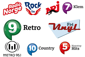 do music airplay promotion and advertisement on top norway radio