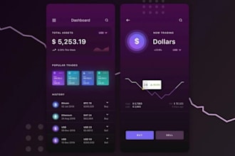 build custom forex broker website, stock trading app, crypto exchange