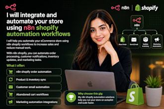 integrate and automate your store using n8n shopify automation workflows