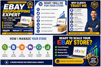 manage your ebay dropshipping store from amazon walmart and sams club USA