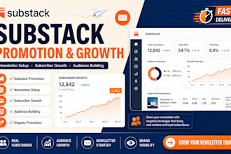 do substack promotion, substack newsletter, substack setup, substack subscribers