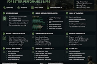 optimize your arma reforger server for better performance, fps
