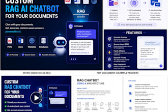 create a custom rag chatbot for your documents